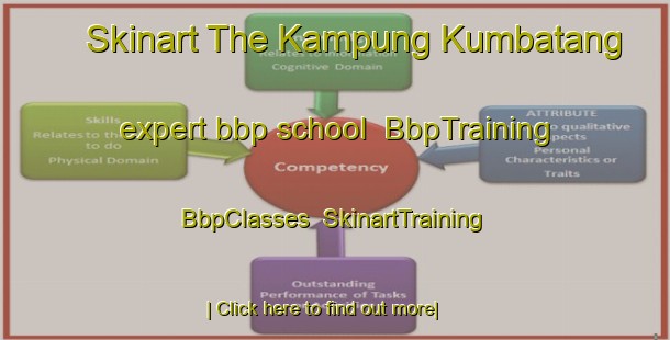 Skinart The Kampung Kumbatang expert bbp school | BbpTraining | BbpClasses | SkinartTraining-Malaysia