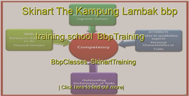 Skinart The Kampung Lambak bbp training school | BbpTraining | BbpClasses | SkinartTraining-Malaysia
