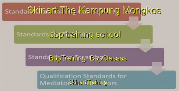 Skinart The Kampung Mongkos bbp training school | BbpTraining | BbpClasses | SkinartTraining-Malaysia