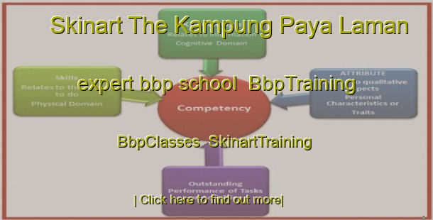 Skinart The Kampung Paya Laman expert bbp school | BbpTraining | BbpClasses | SkinartTraining-Malaysia