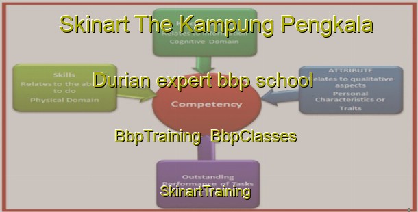 Skinart The Kampung Pengkala Durian expert bbp school | BbpTraining | BbpClasses | SkinartTraining-Malaysia