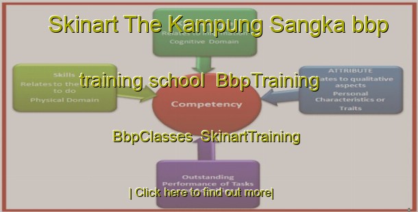 Skinart The Kampung Sangka bbp training school | BbpTraining | BbpClasses | SkinartTraining-Malaysia