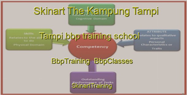 Skinart The Kampung Tampi Tampi bbp training school | BbpTraining | BbpClasses | SkinartTraining-Malaysia