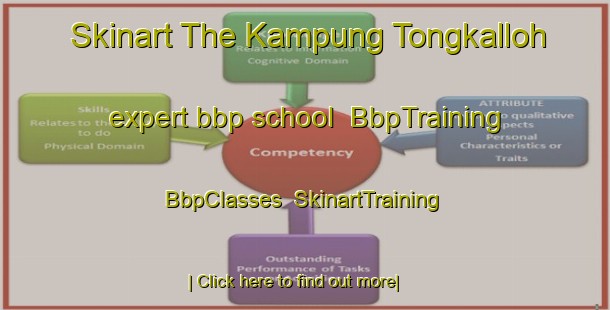 Skinart The Kampung Tongkalloh expert bbp school | BbpTraining | BbpClasses | SkinartTraining-Malaysia