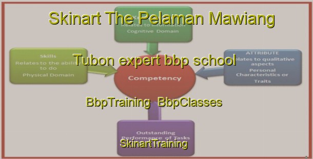 Skinart The Pelaman Mawiang Tubon expert bbp school | BbpTraining | BbpClasses | SkinartTraining-Malaysia