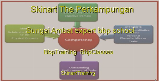 Skinart The Perkampungan Sungai Ambat expert bbp school | BbpTraining | BbpClasses | SkinartTraining-Malaysia