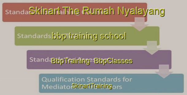 Skinart The Rumah Nyalayang bbp training school | BbpTraining | BbpClasses | SkinartTraining-Malaysia