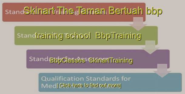 Skinart The Taman Bertuah bbp training school | BbpTraining | BbpClasses | SkinartTraining-Malaysia
