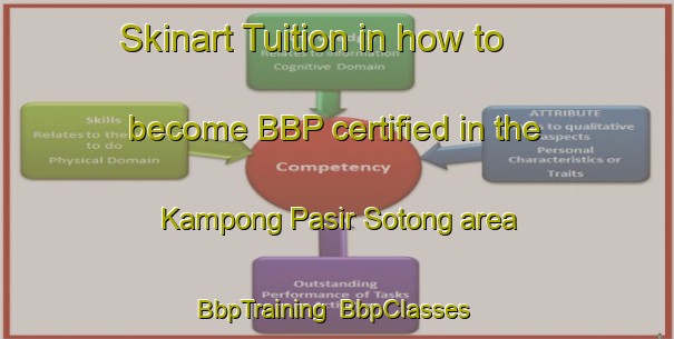 Skinart Tuition in how to become BBP certified in the Kampong Pasir Sotong area | BbpTraining | BbpClasses | SkinartTraining-Malaysia